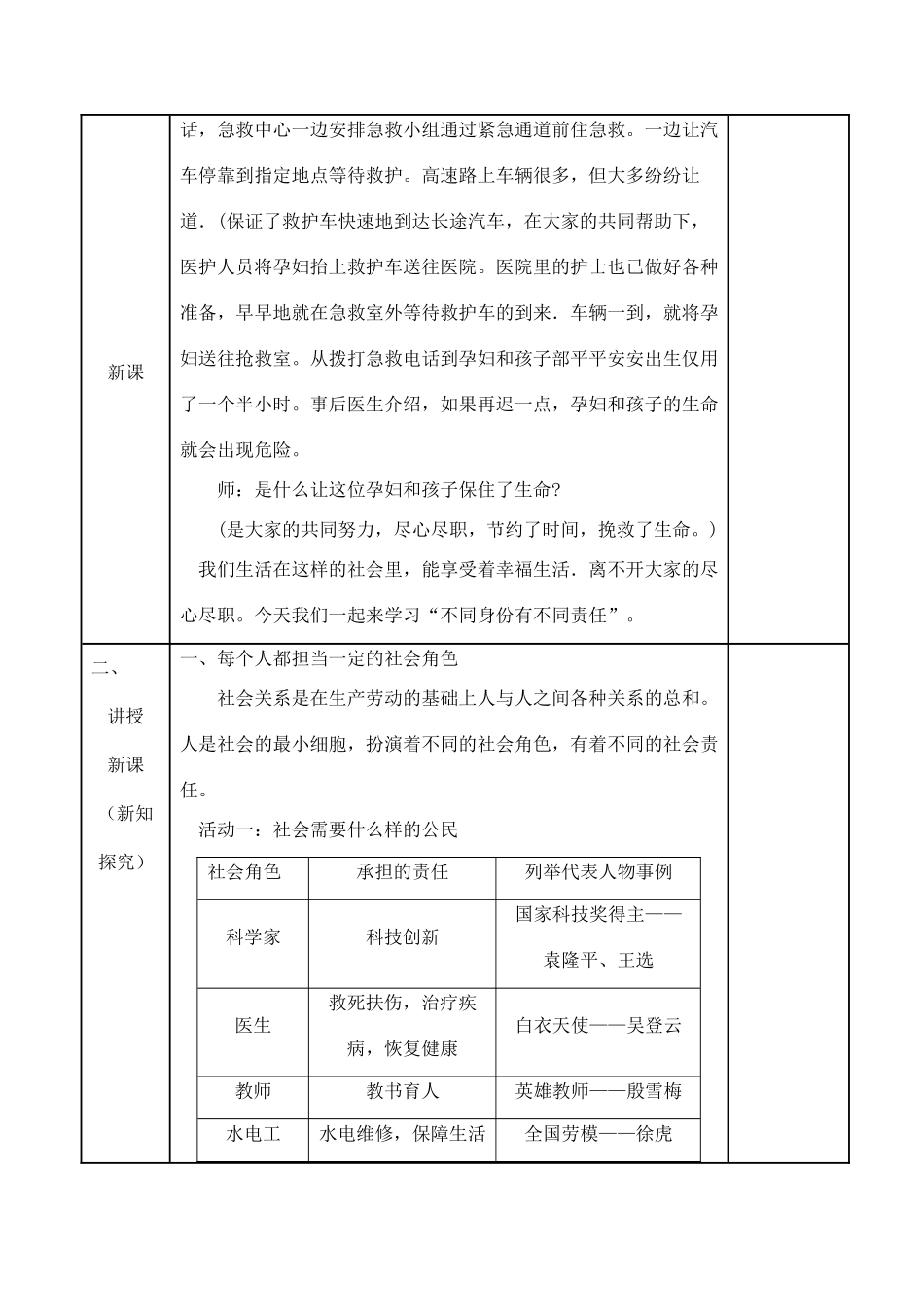 八年级思想品德上册 《不同身份有不同责任》第二框教案 苏教版_第2页