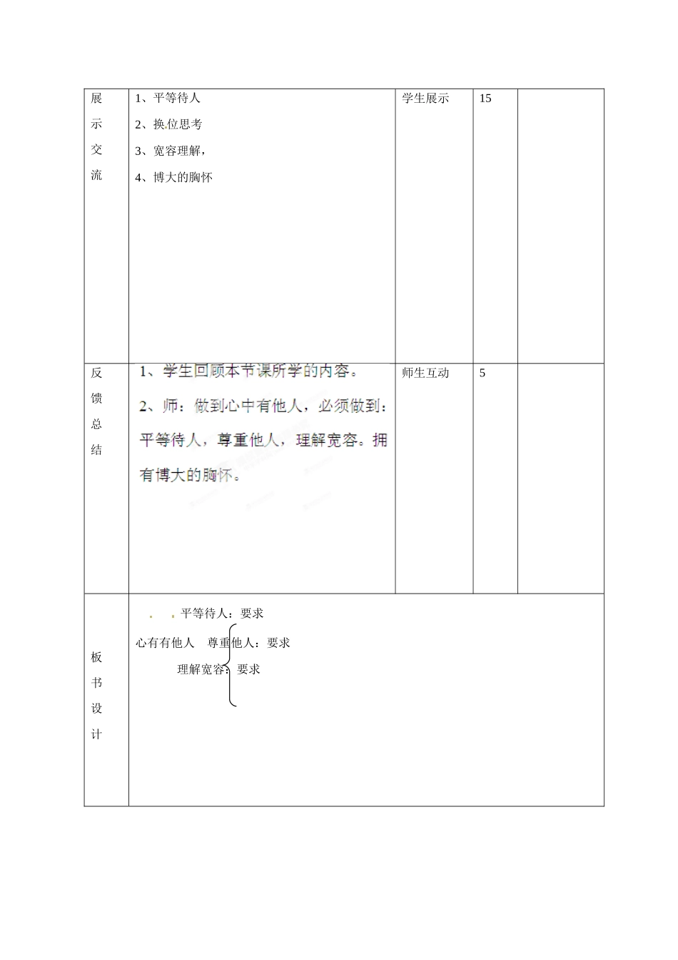 山东省邹平县礼参初级中学八年级政治上册 心中有他人（第3课时）教案 鲁教版_第3页