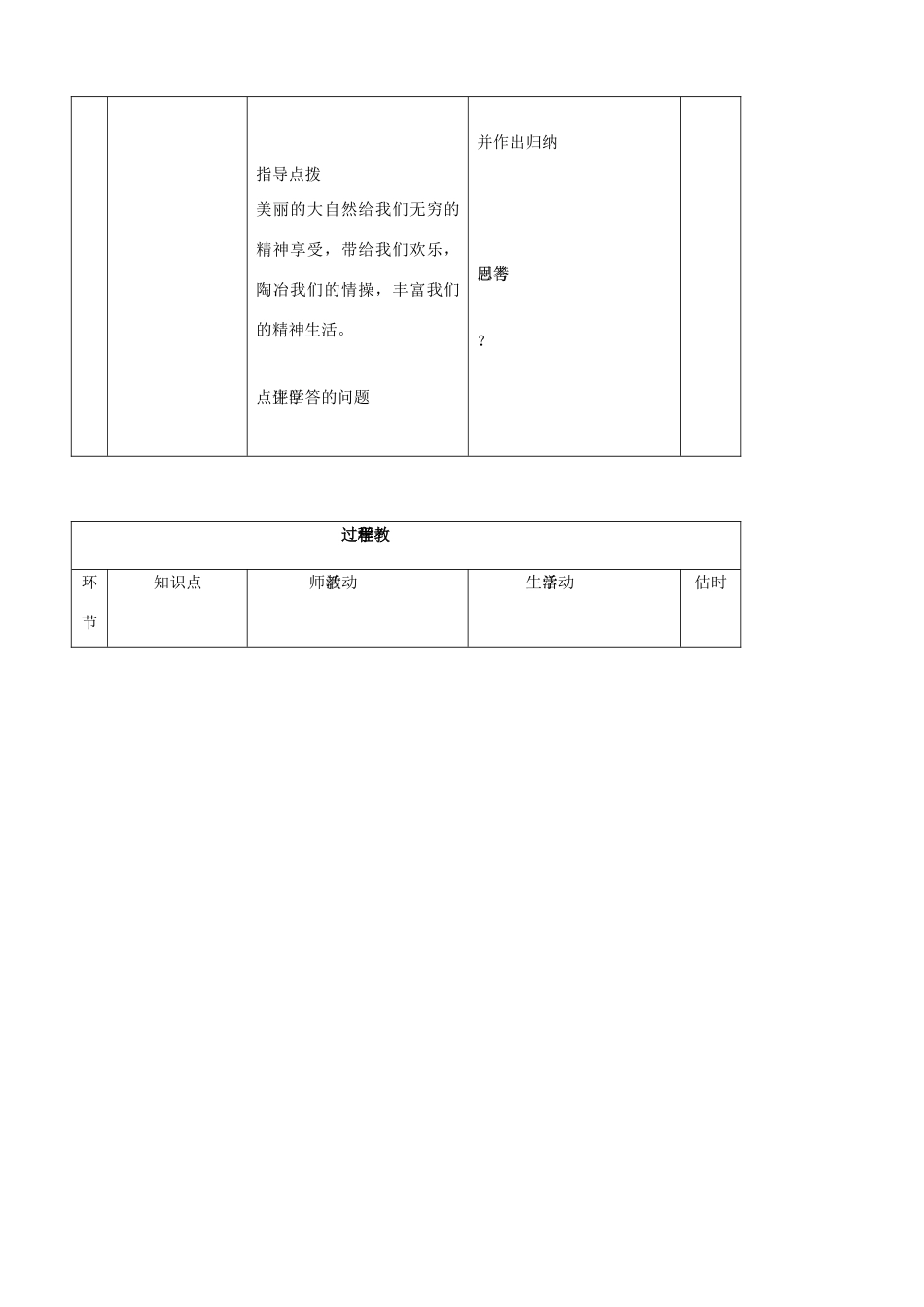 八年级思品下册 5感受大自然之美同步教案 鲁教版_第3页