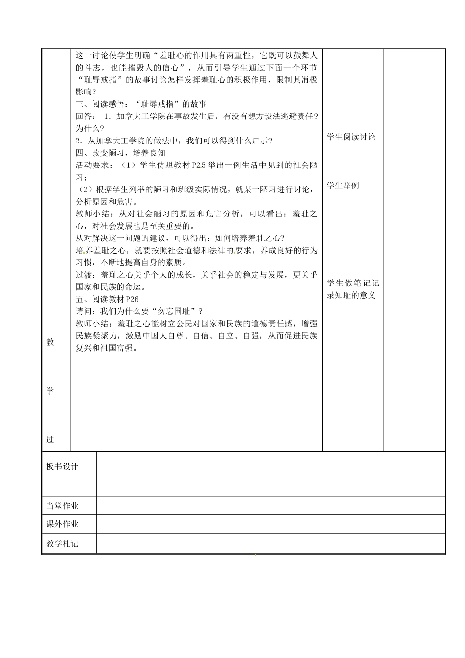 七年级政治上册 3.1 做人从知耻开始教案 苏教版-苏教版初中七年级上册政治教案_第2页