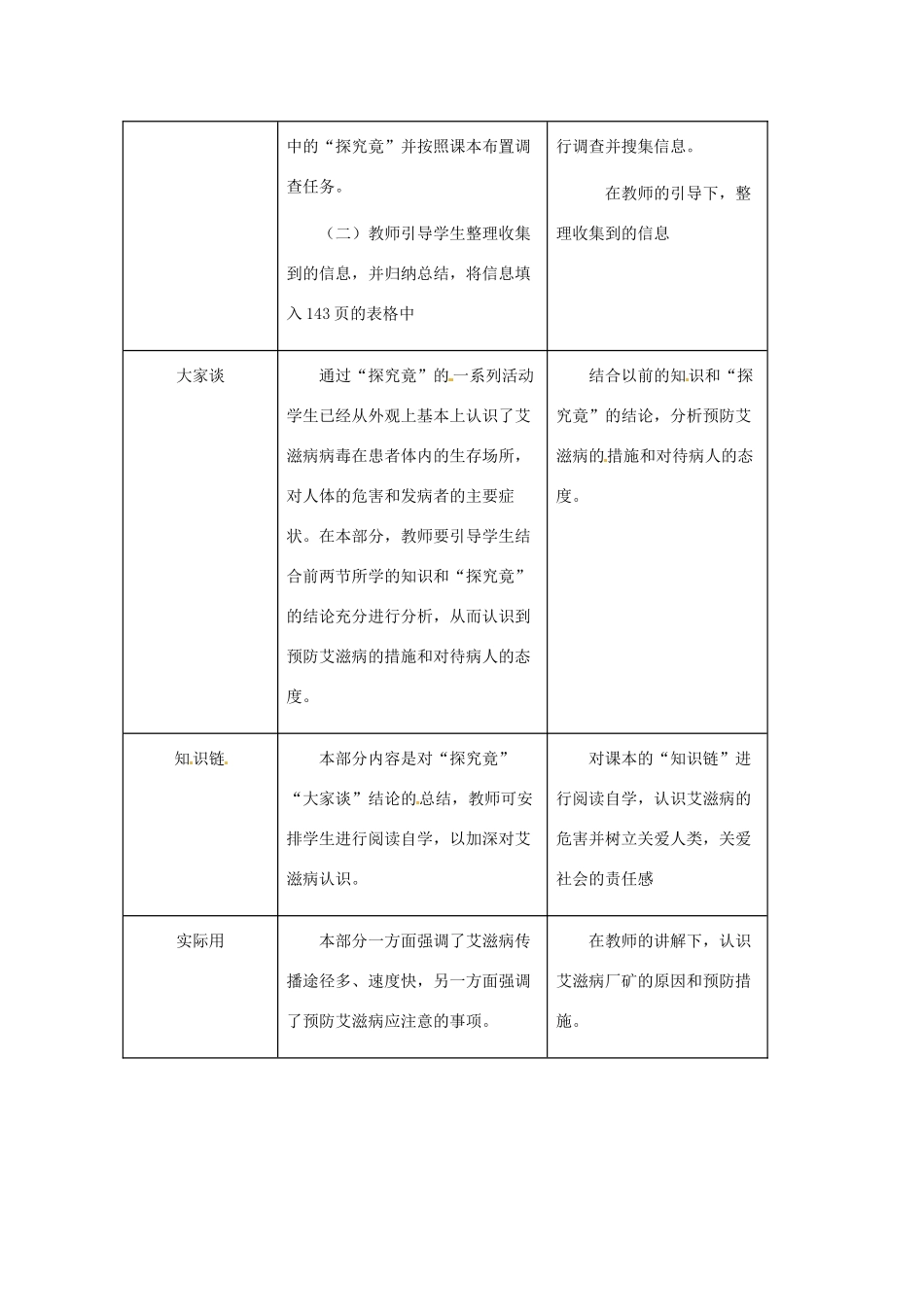 第七章 第三节　艾滋病的发生与流行 教案2_第2页