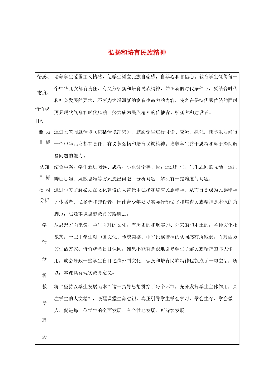 河北省保定市望都县第三中学九年级政治全册《弘扬和培育民族精神》教案 新人教版_第1页