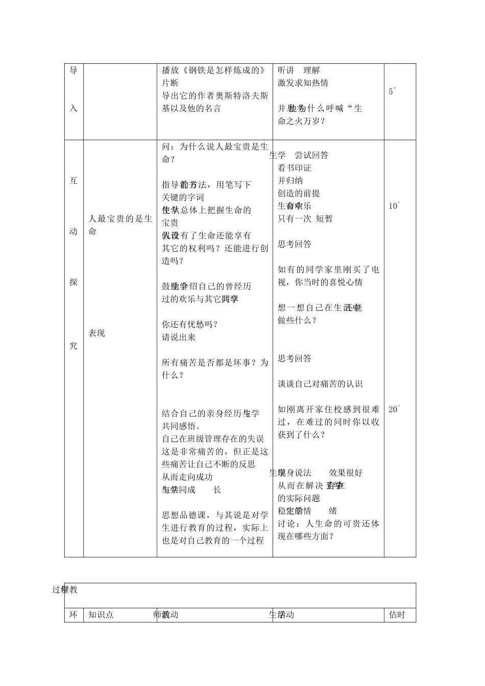八年级政治上册 1.1.1《家 温馨的港湾》教案 鲁教版-鲁教版初中八年级上册政治教案_第2页