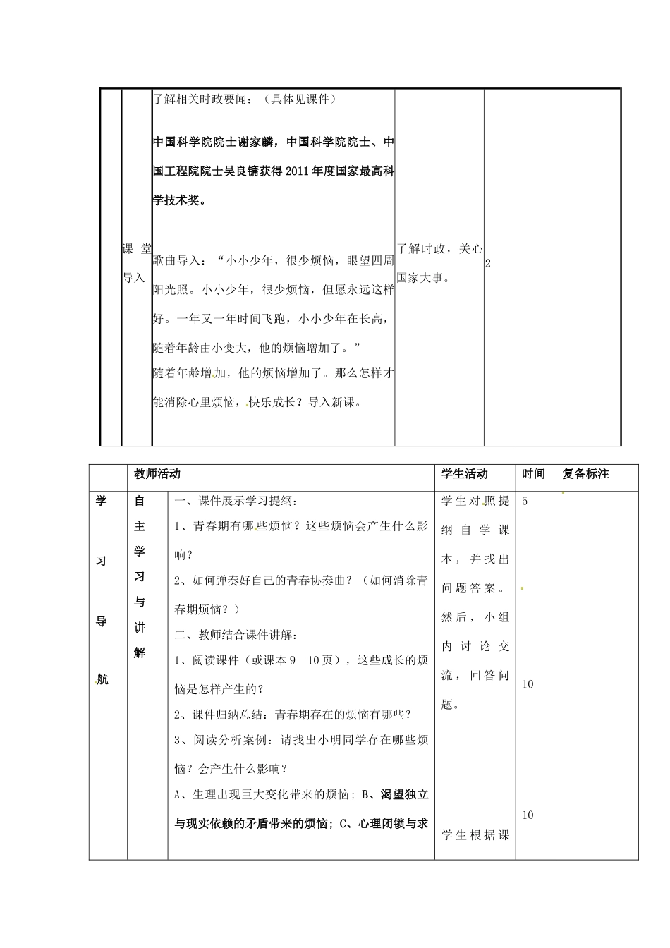 山东省邹平县实验中学七年级政治下册 第11课 第2节消除心理烦恼，快乐成长教案 北师大版_第2页