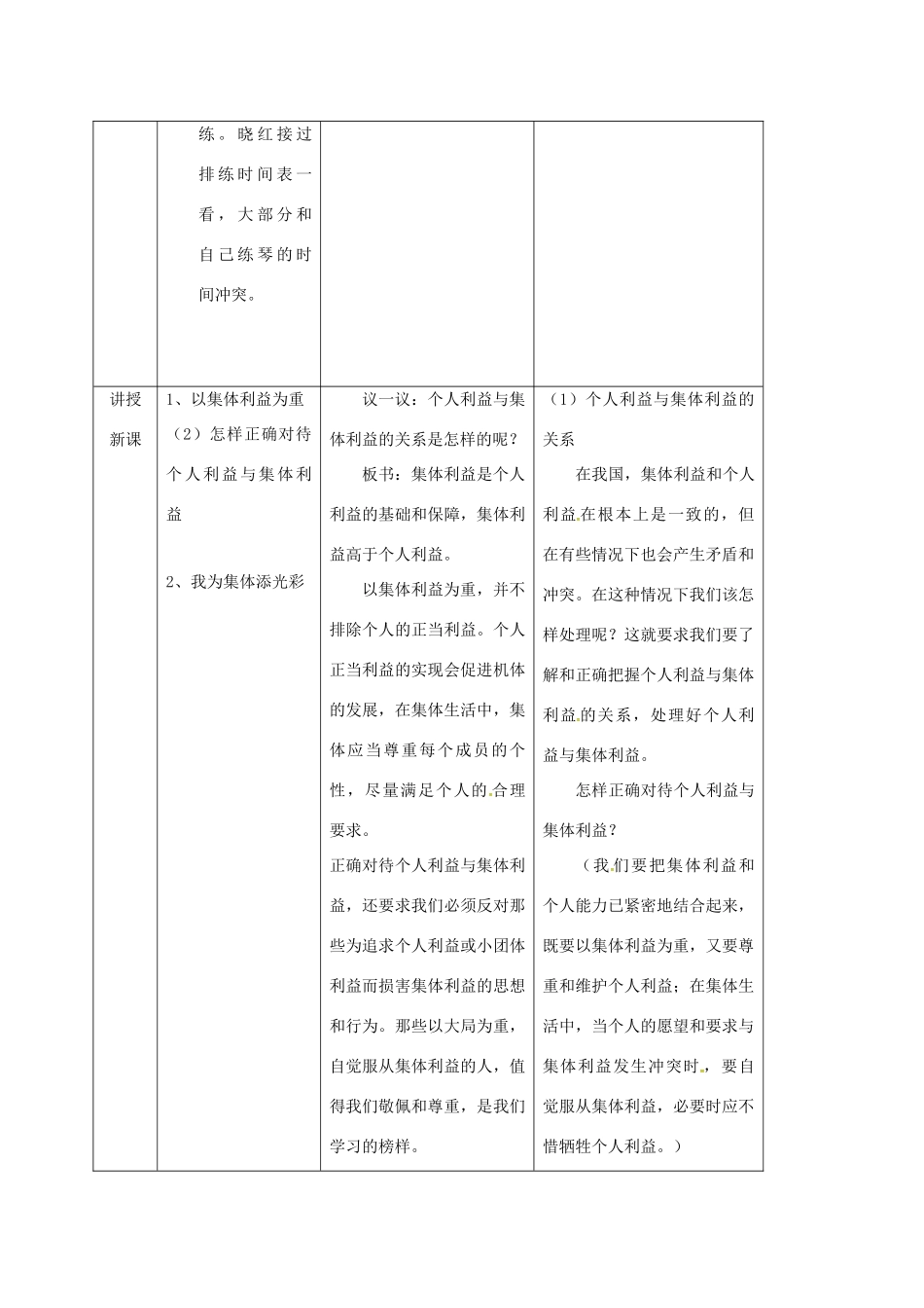 八年级政治下册 10.2 为了集体的发展教案 鲁人版六三制-鲁人版初中八年级下册政治教案_第2页