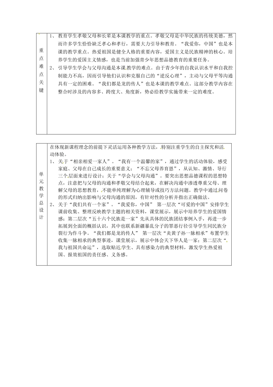 山东省邹平县实验中学八年级政治上册 第一单元 让爱驻我家教案 鲁教版_第3页