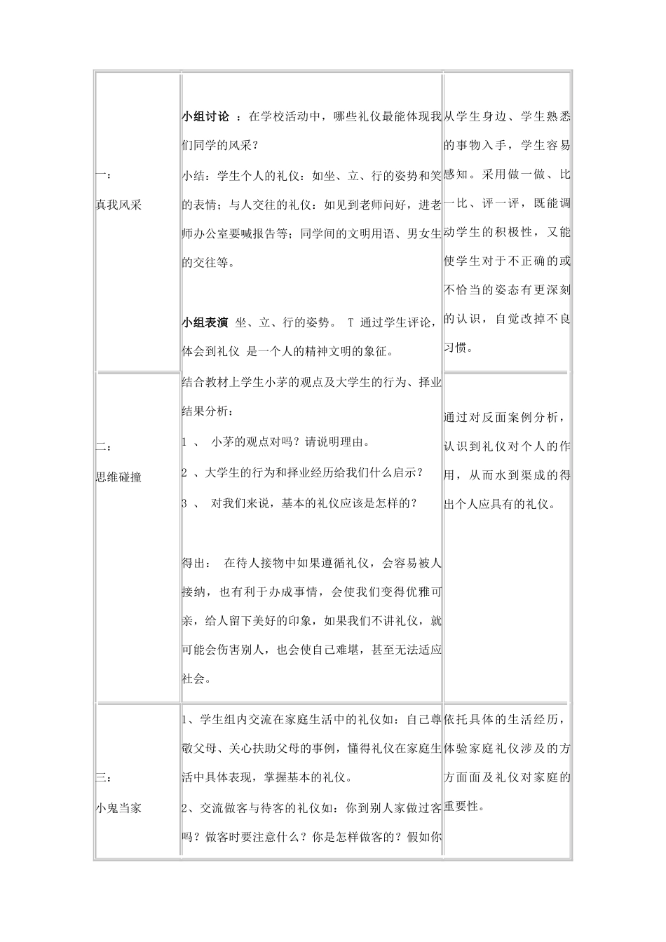 八年级思想品德上册 7.2《礼仪展风采》教学设计1 新人教版_第2页