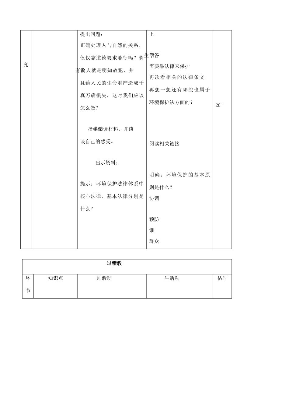 八年级思品下册 8依法保护人类共有的家园同步教案 鲁教版_第3页