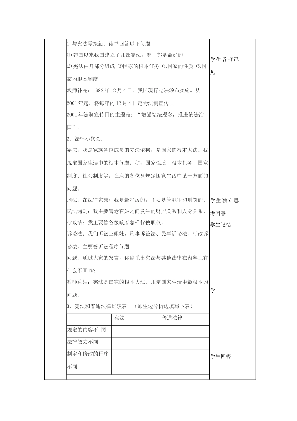 山东省滨州市邹平实验中学八年级政治下册 第八单元 第16课 第1节 宪法是国家的根本大法教案 鲁教版_第2页