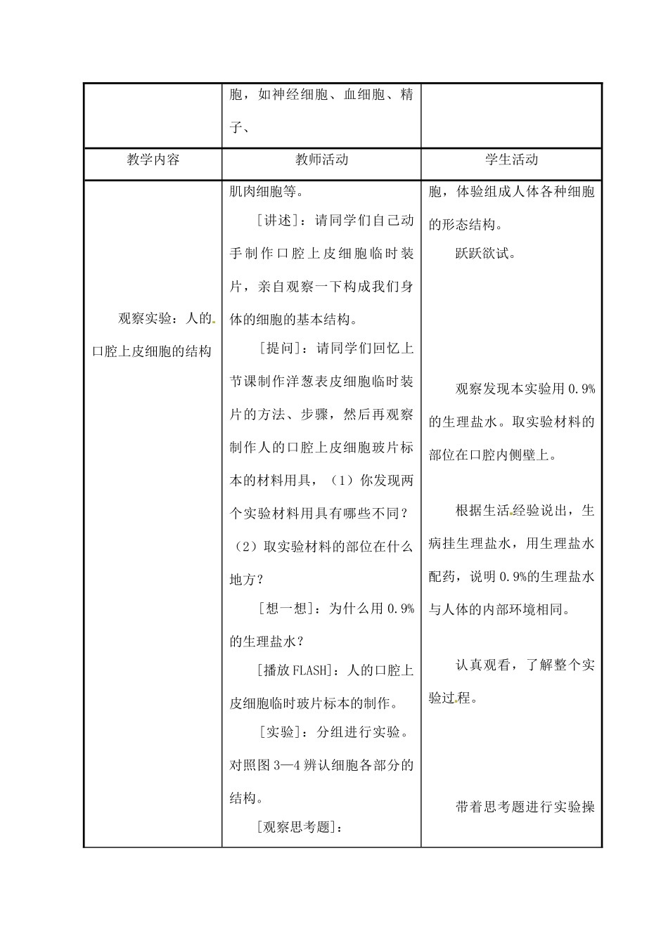 甘肃省白银市会宁县新添回民中学七年级生物上册《人和动物细胞的结构和功能》教案2_第2页