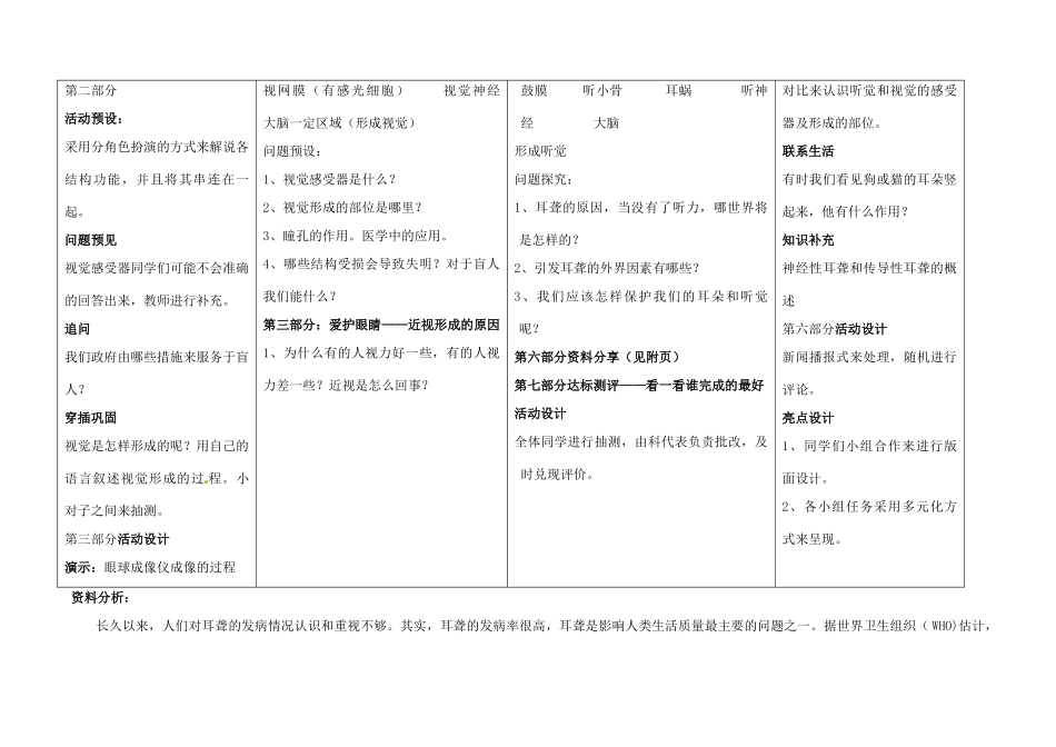 贵州省江口县民族中学七年级生物下册《人体对外界环境的感知》教案 新人教版_第2页