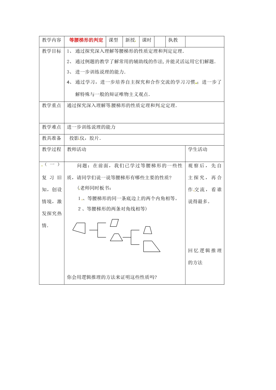 八年级数学下册 20.5等腰梯形的判定教案 华东师大版_第1页