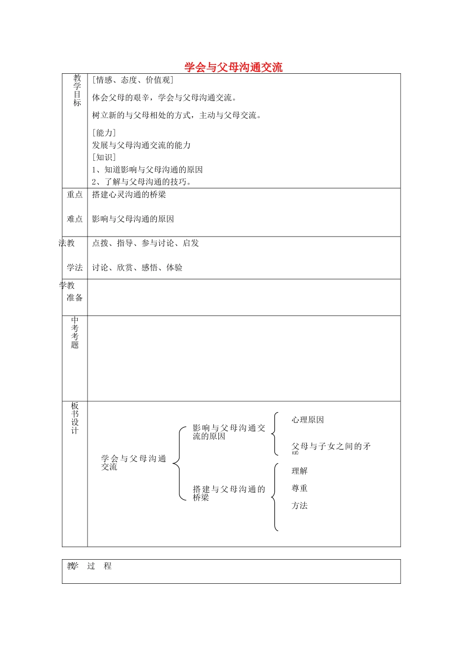 八年级政治上册 1.1.2 学会与父母沟通交流教案 鲁教版-鲁教版初中八年级上册政治教案_第1页