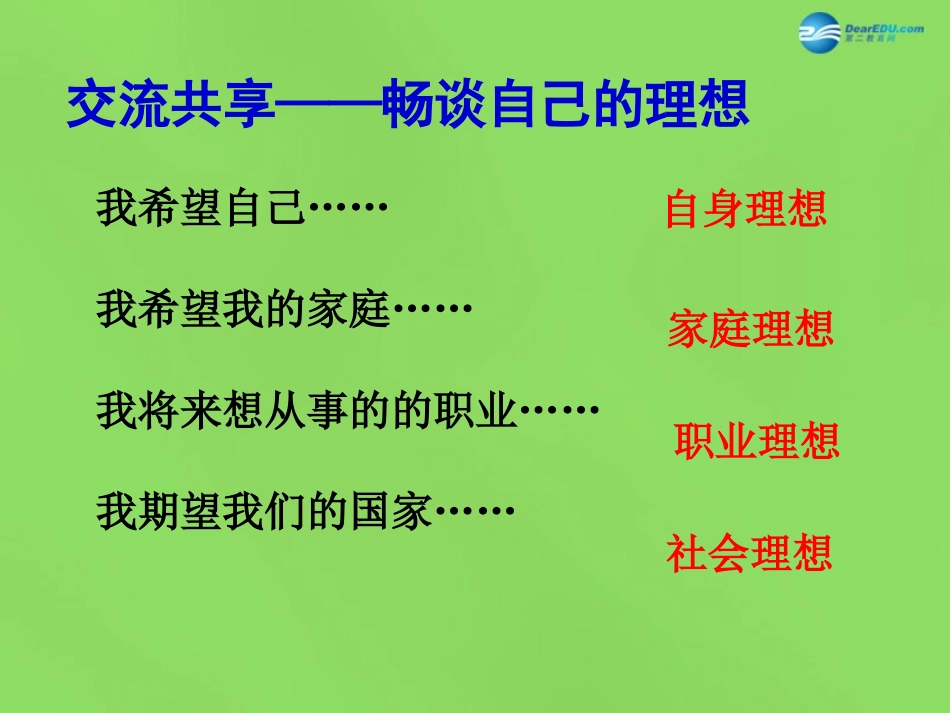 山东省临沂市蒙阴县第四中学九年级政治全册 第十课 共同理想共同使命课件 鲁教版_第2页