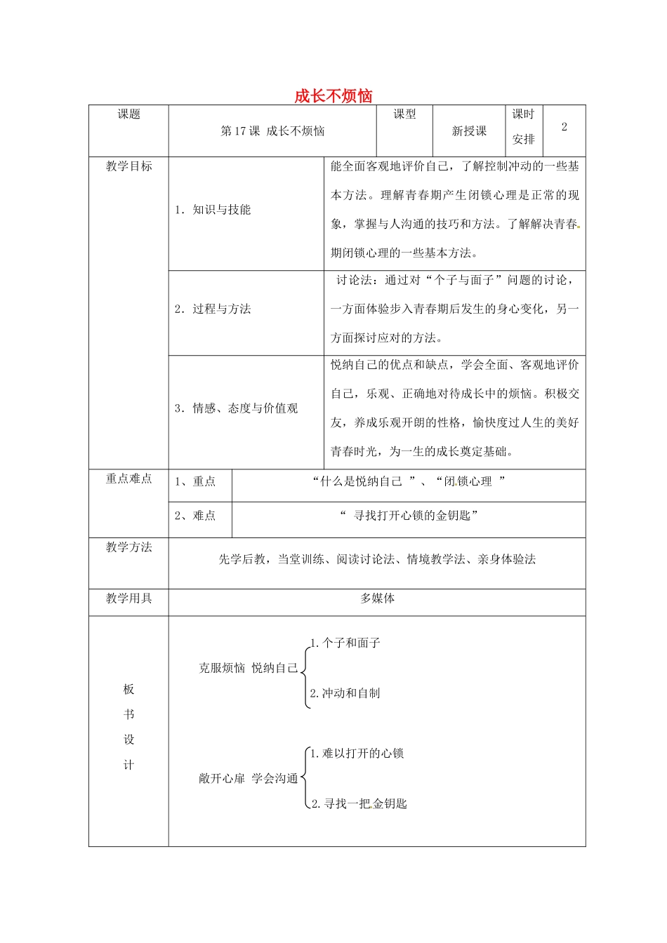 七年级政治下册 第17课 成长不烦恼教学设计 苏教版_第1页