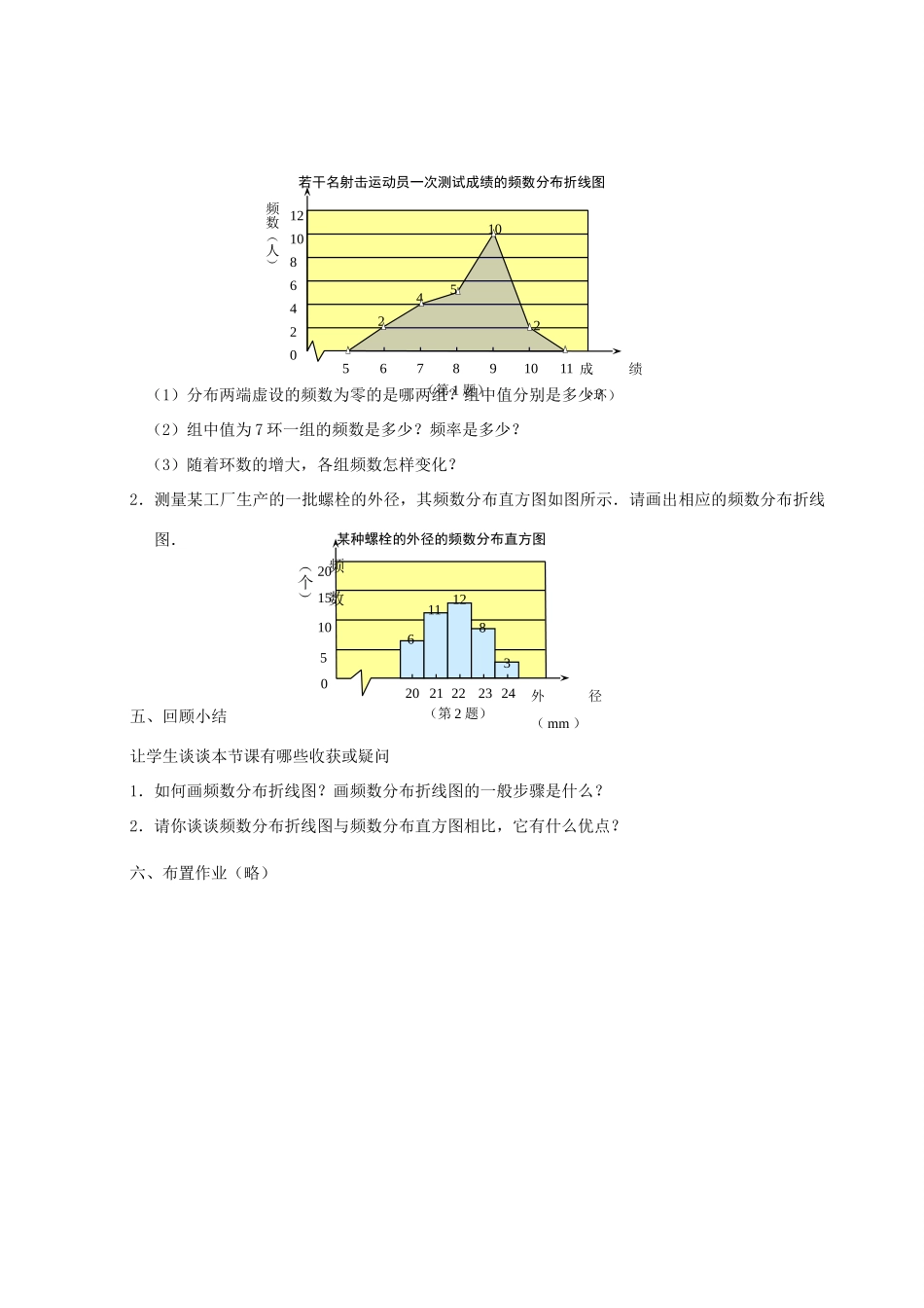 八年级数学下：3.3频数分布折线图教案浙教版_第3页