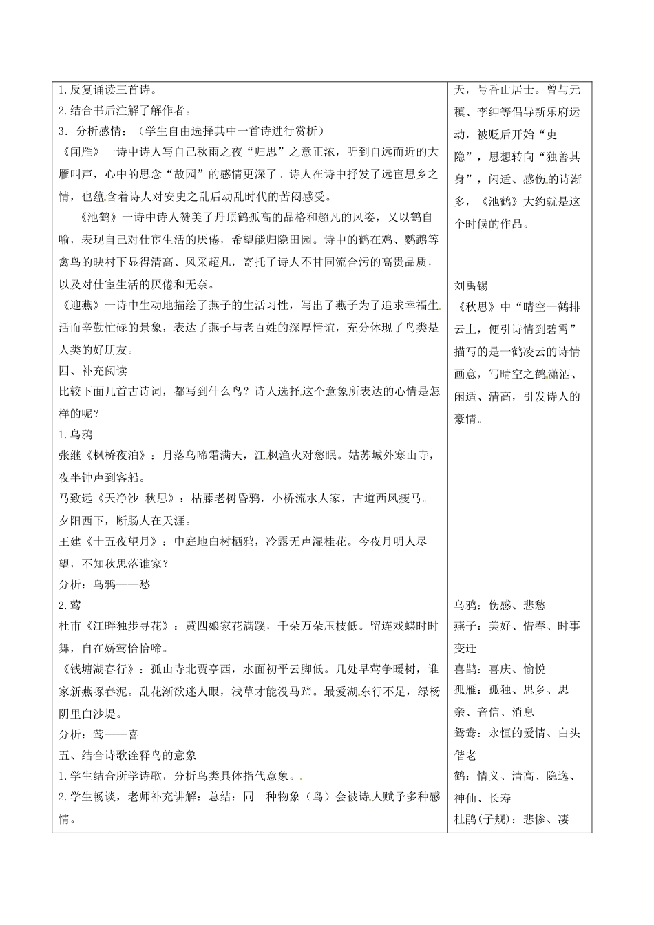 江苏省宿迁市八年级语文下册 第一单元 第1单元 专题《鸟》（一）教学案 苏教版-苏教版初中八年级下册语文教学案_第2页