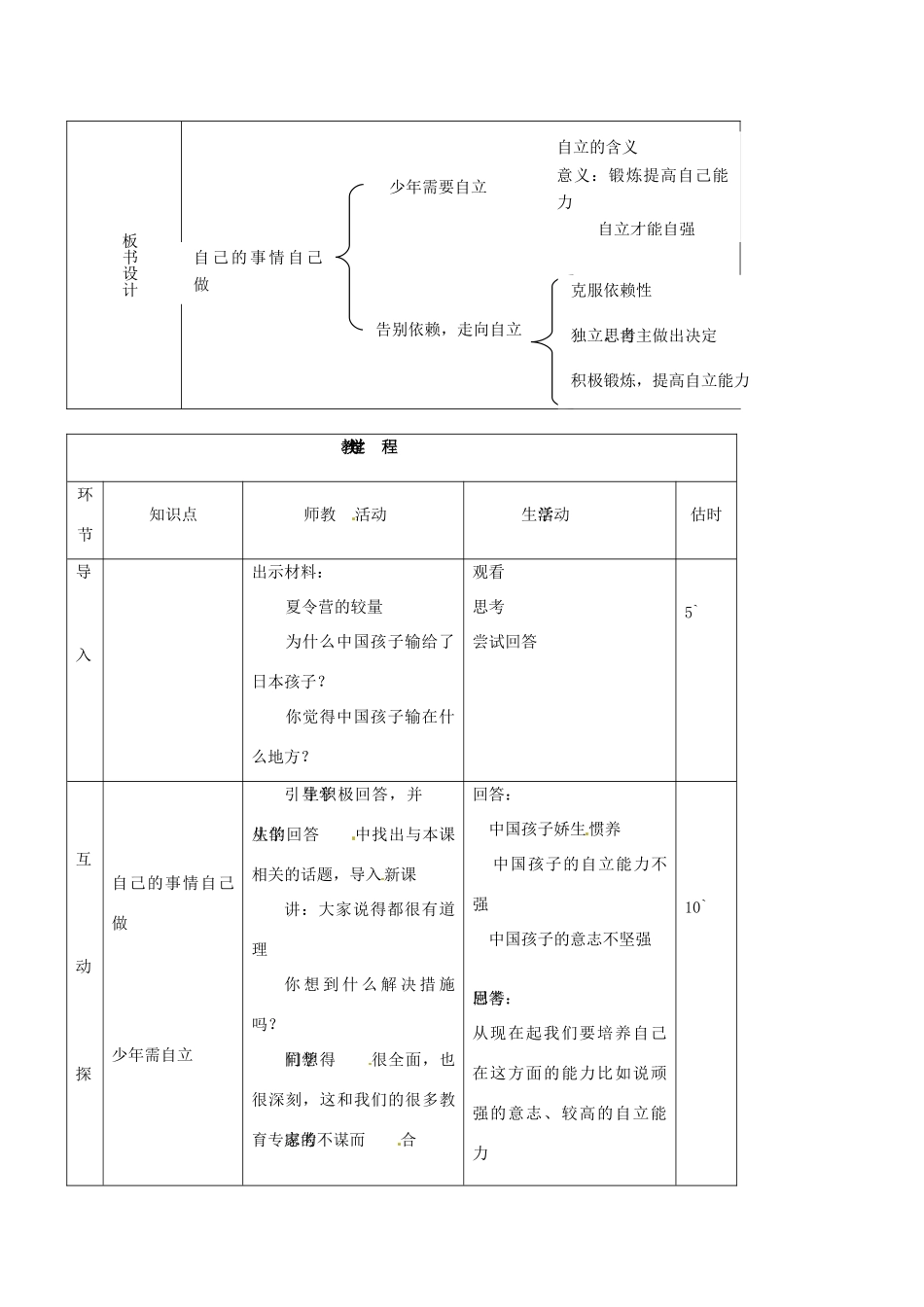 （秋季版）七年级道德与法治上册 第三单元 生活告诉自己“我能行”第六课 人生当自强 第2框 走自立自强之路（自己的事情自己做）教案 鲁人版六三制-鲁人版初中七年级上册政治教案_第2页