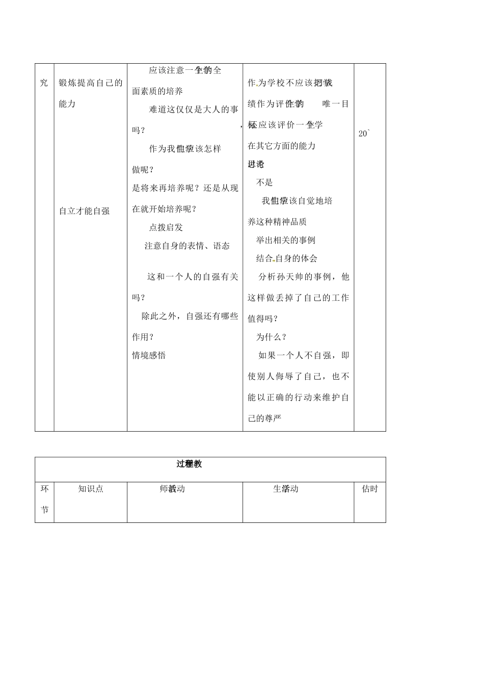 （秋季版）七年级道德与法治上册 第三单元 生活告诉自己“我能行”第六课 人生当自强 第2框 走自立自强之路（自己的事情自己做）教案 鲁人版六三制-鲁人版初中七年级上册政治教案_第3页