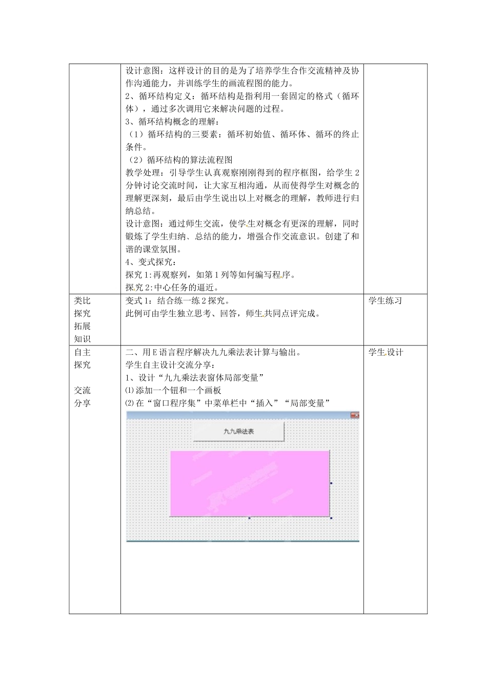 山东省郯城县郯城街道初级中学八年级信息技术 第一单元 第5课《循环结构》教案_第2页