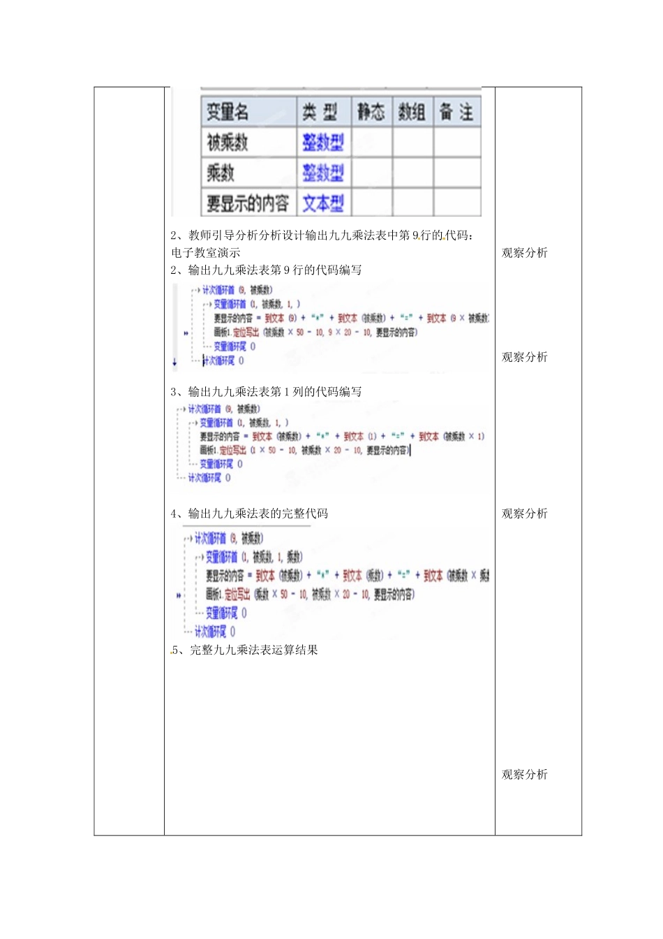 山东省郯城县郯城街道初级中学八年级信息技术 第一单元 第5课《循环结构》教案_第3页