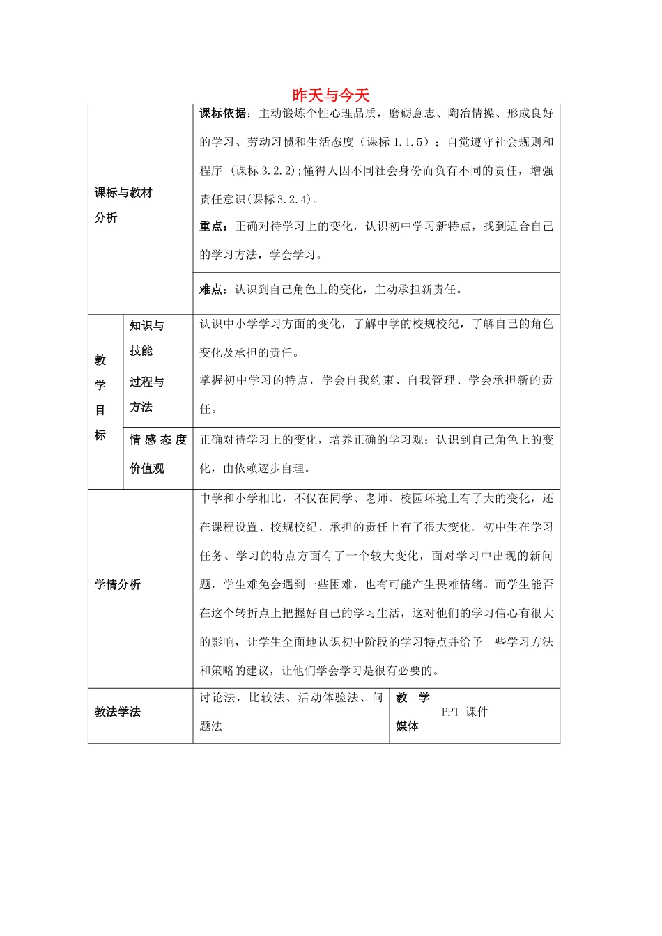 七年级政治上册 第2课 昨天与今天教案 教科版-教科版初中七年级上册政治教案_第1页