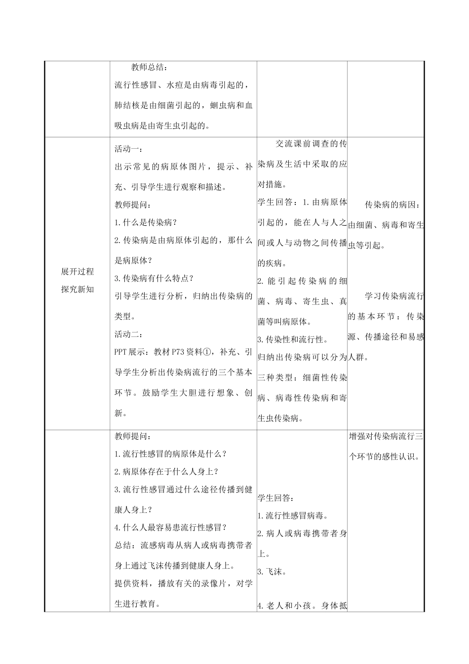 版八年级生物下册 第八单元 健康地生活 第一章 传染病和免疫 第1节 传染病及其预防教案 （新版）新人教版-（新版）新人教版初中八年级下册生物教案_第2页
