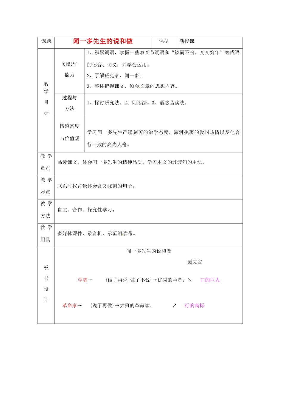 山东省烟台20中七年级语文上册《闻一多先生的说和做》教案 鲁教版_第1页
