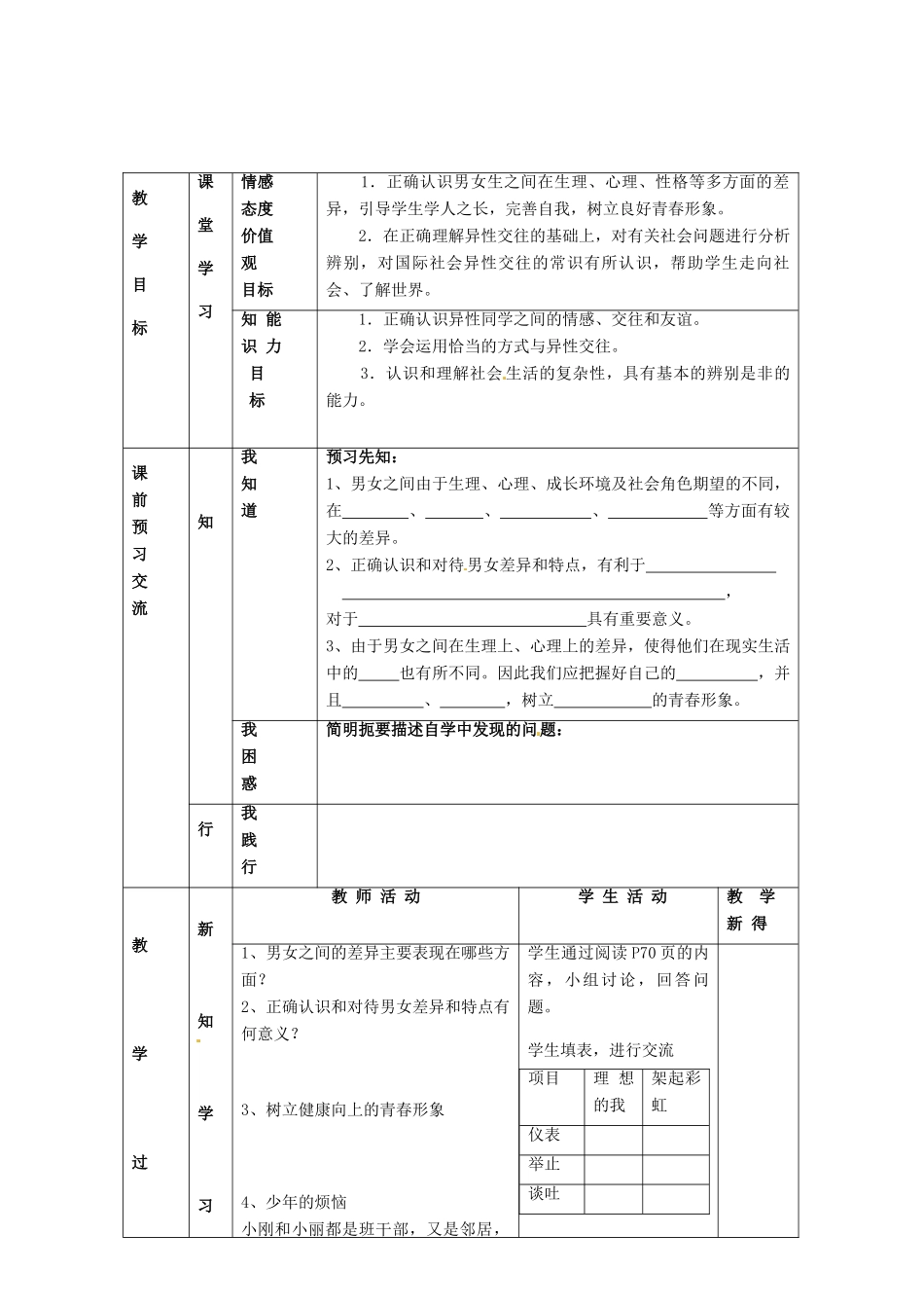 江苏省大丰市刘庄镇三圩初级中学七年级政治上册 第8课 第1框 认识差异 展示风采教案 苏教版_第2页