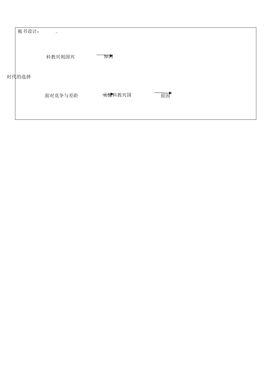 山东省郯城县九年级政治《第7课 走科教兴国之路》教案一 人教新课标版_第3页