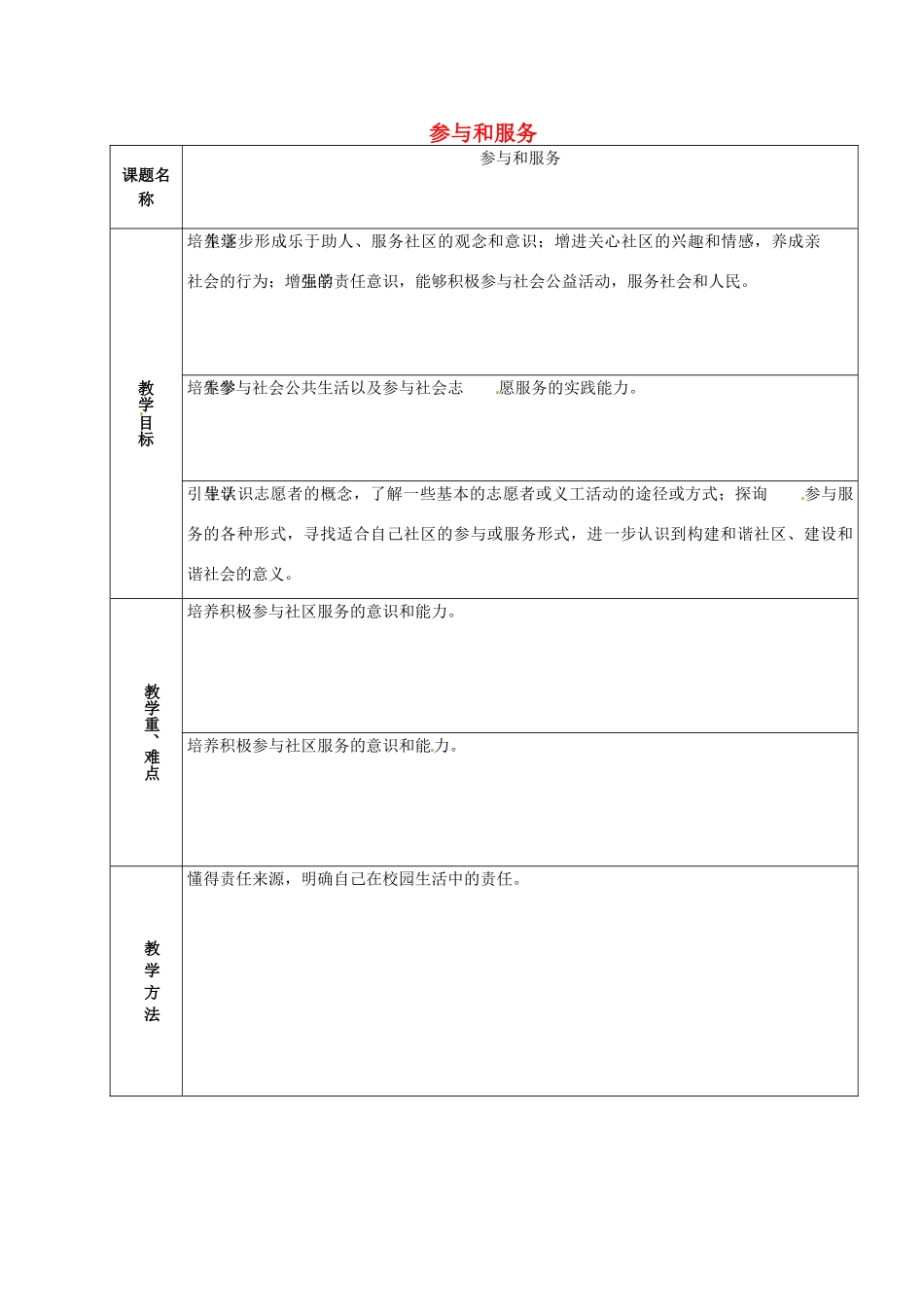 山东省章丘市龙山街道办党家中学七年级政治下册 第五单元 第十三课 在社区中生活—参与和服务（第5课时）教案 教科版_第1页