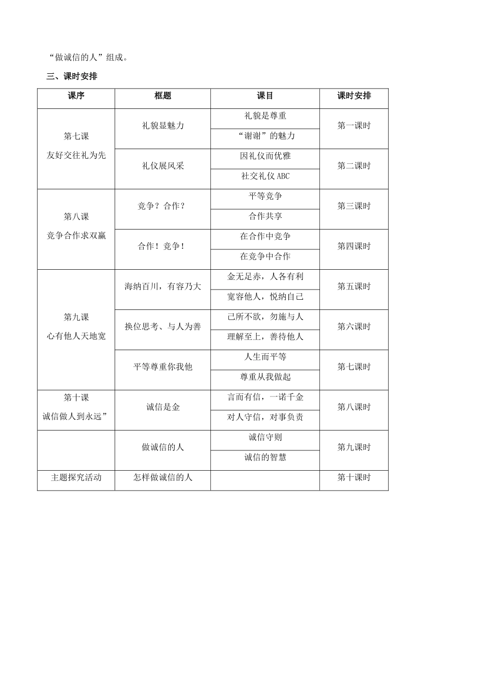 八年级政治人教版第四单元交往艺术新思维_第2页