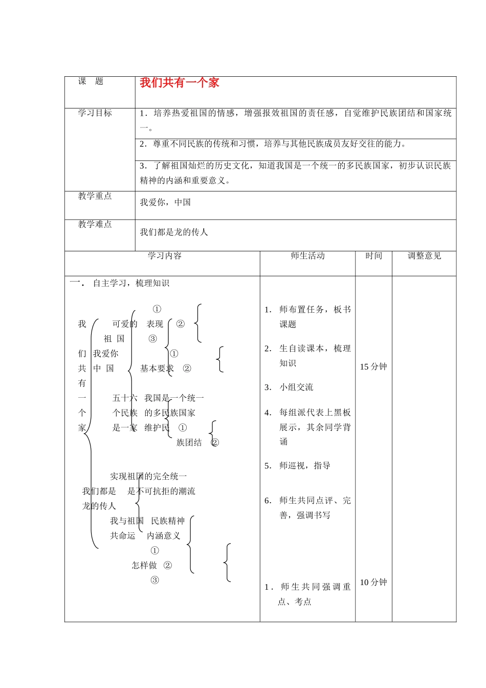 八年级思想品德上册 第二课《我们共有一个家》教学设计 鲁教版_第1页