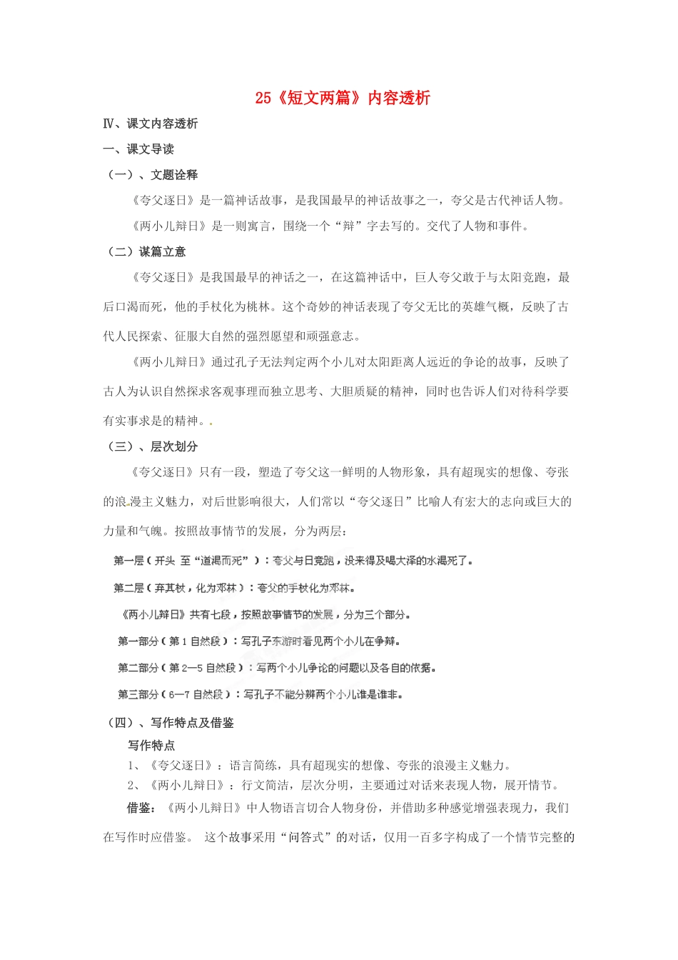 浙江省桐庐县富春江初级中学七年级语文下册 25《短文两篇》内容透析_第1页