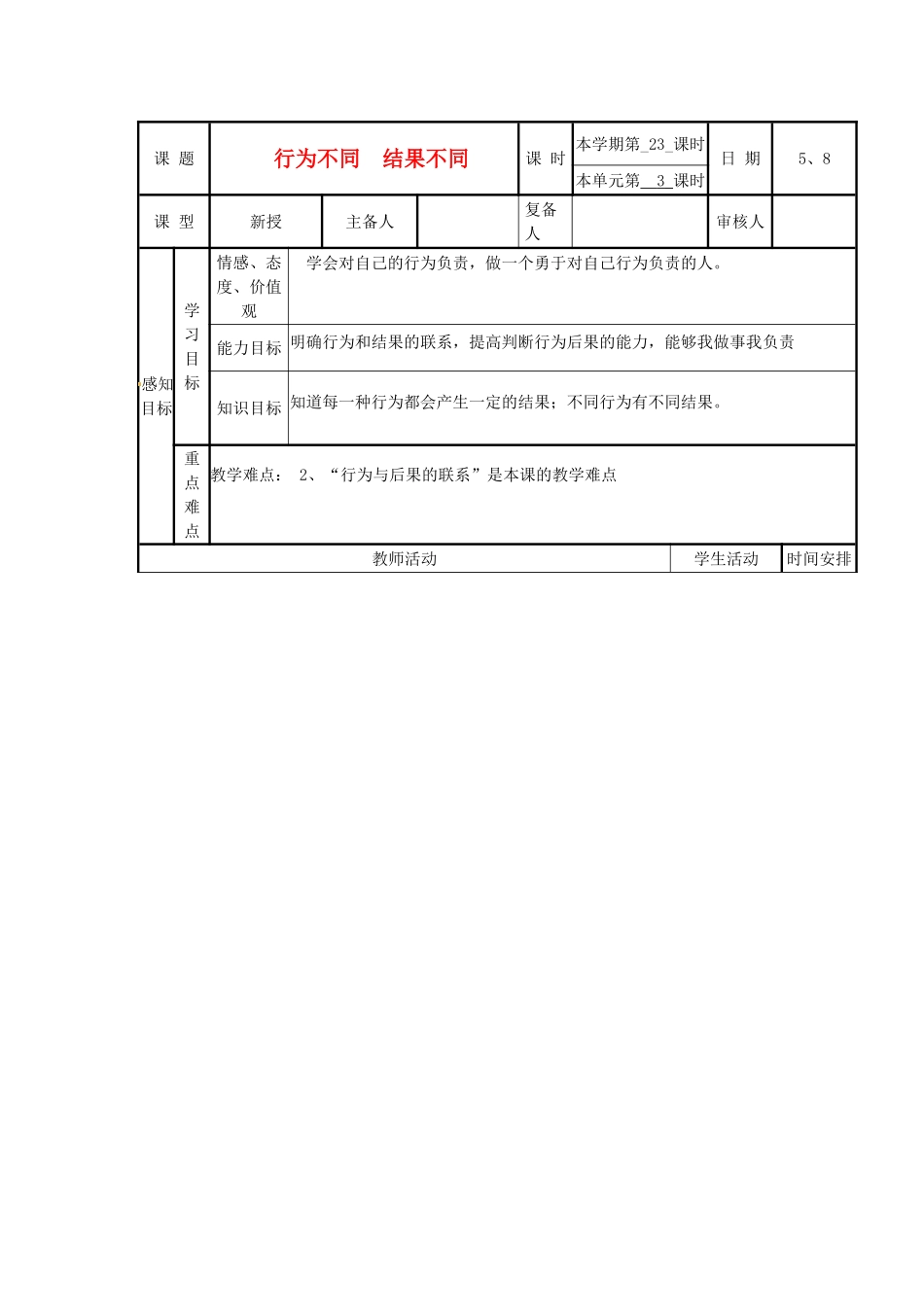 山东省滨州市邹平实验中学七年级政治下册《行为不同，结果不同》教案 鲁教版_第1页