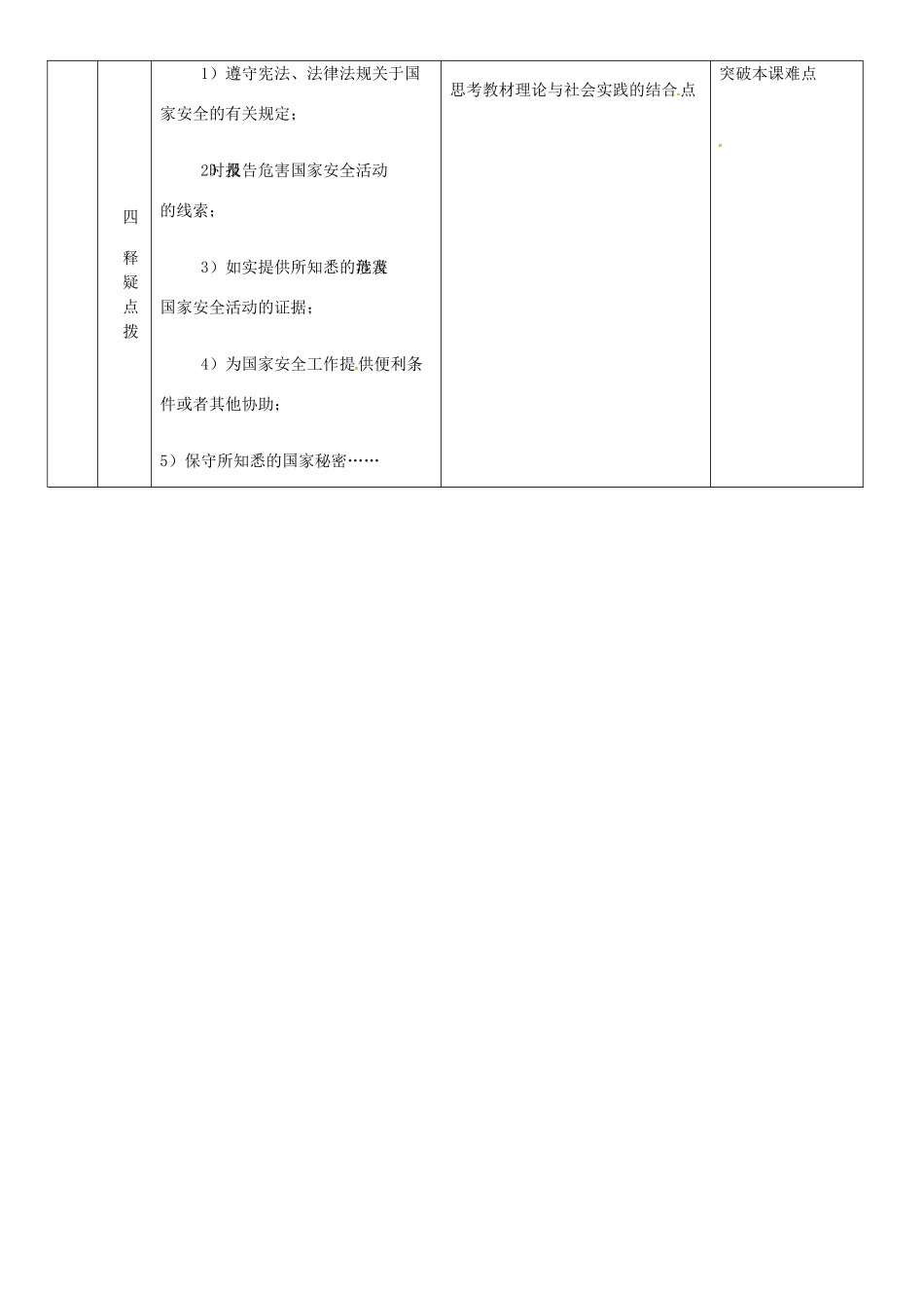 云南省昆明市东川区八年级道德与法治下册 第二单元 理解权利义务 第四课 公民义务 第1框 公民基本义务教案1 新人教版-新人教版初中八年级下册政治教案_第3页