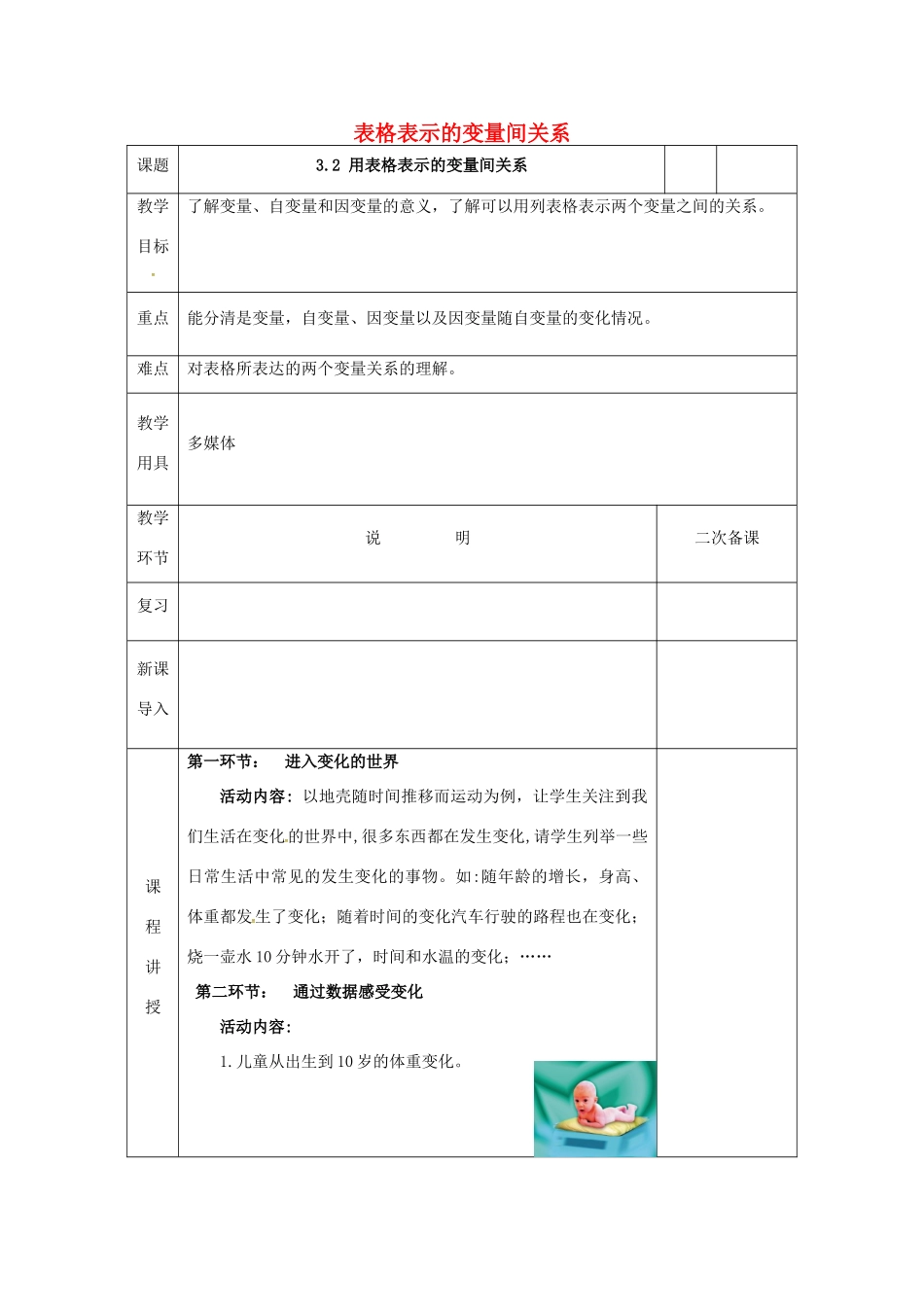 河北省邯郸市肥乡县七年级数学下册 第三章 变量之间的关系 3.2 用表格表示的变量间的关系教案 （新版）北师大版-（新版）北师大版初中七年级下册数学教案_第1页