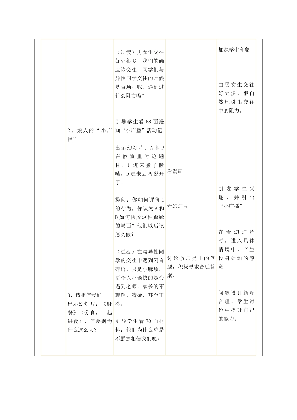 秋八年级政治上册 第6课 青春相册我们的交往很正常教案 人民版-人民版初中八年级上册政治教案_第2页