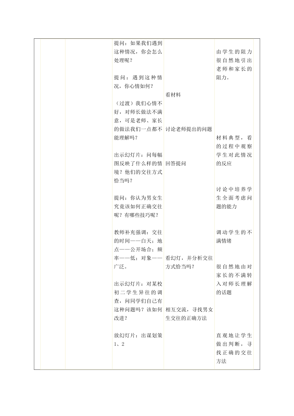 秋八年级政治上册 第6课 青春相册我们的交往很正常教案 人民版-人民版初中八年级上册政治教案_第3页
