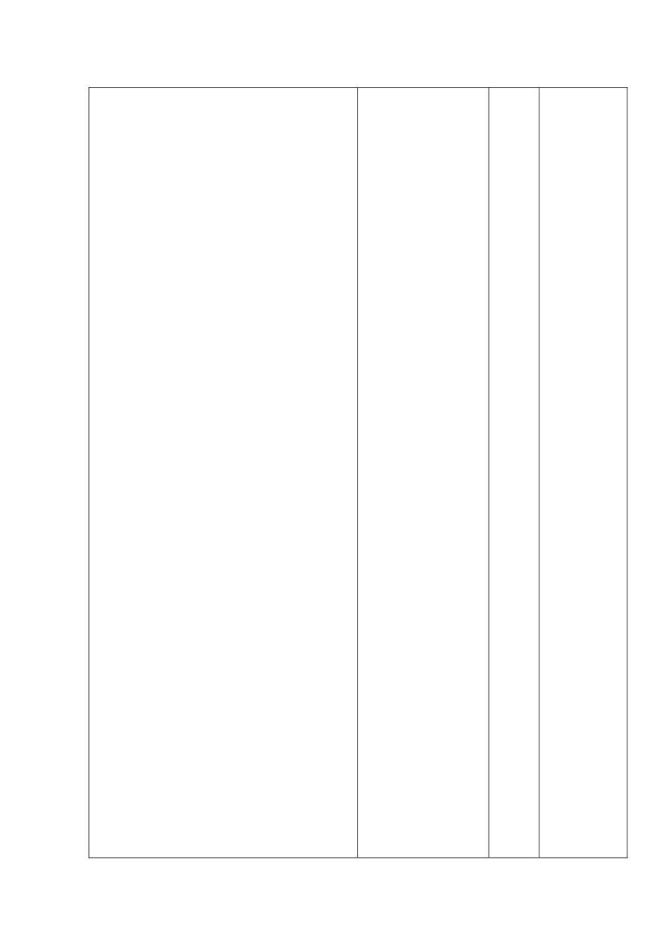 七年级政治下册 做一个对自己行为负责的人复习教案 鲁教版_第3页