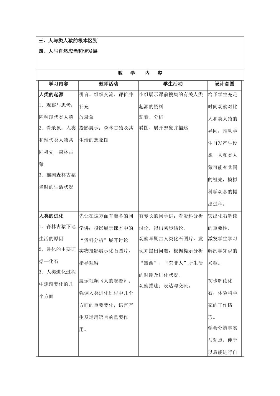 福建省厦门市集美区灌口中学七年级生物下册 人类的起源和发展教学设计 新人教版_第2页