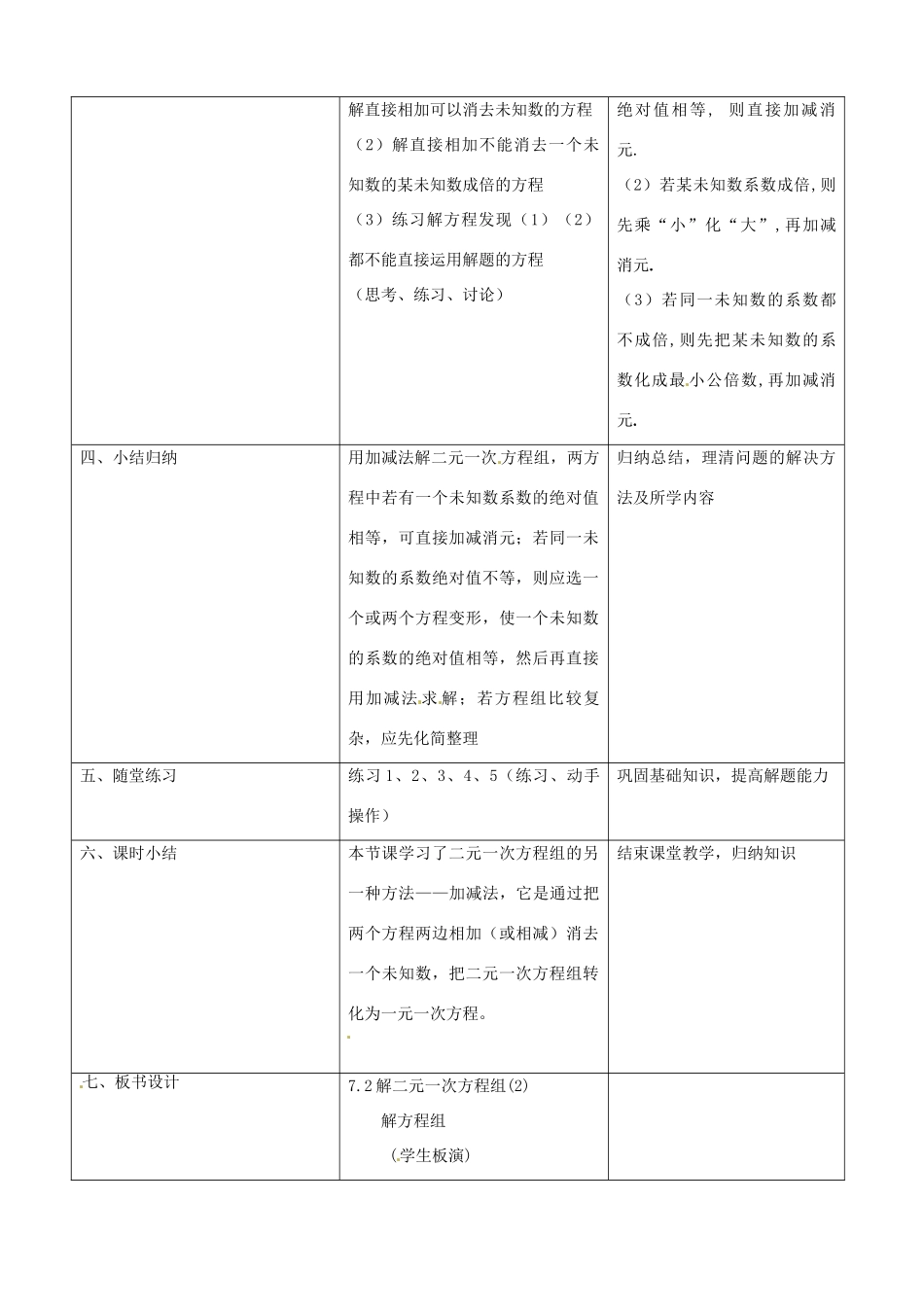 福建省大田县第四中学八年级数学 《7.2.2用加减法解二元一次方程组》教案 人教新课标版_第2页