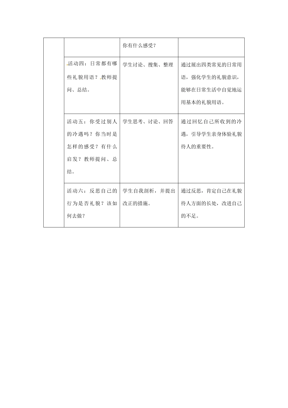八年级政治上册 第7课 第一框 礼貌显魅力教学设计 人教新课标_第2页
