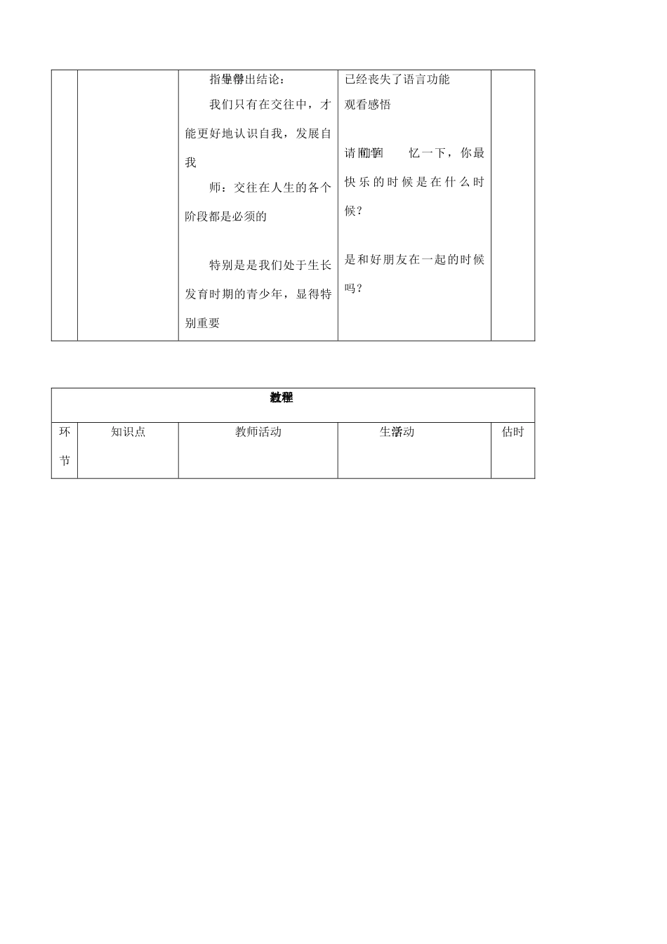 八年级思品上册 5交往伴一生，一生在交往同步教案 鲁教版_第3页