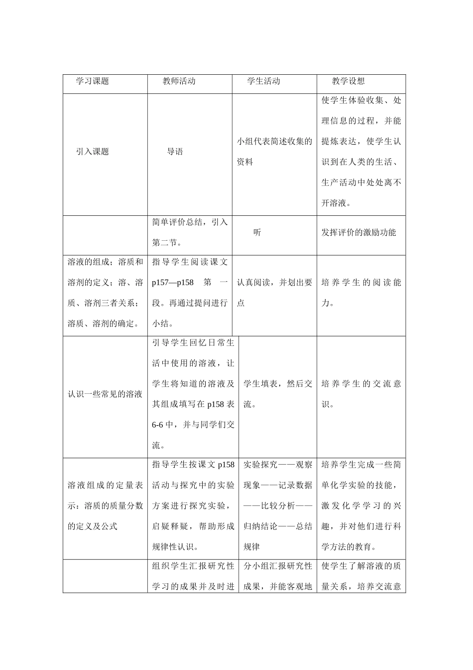 九年级化学下册 6.2 溶液组成的表示教案 湘教版_第2页