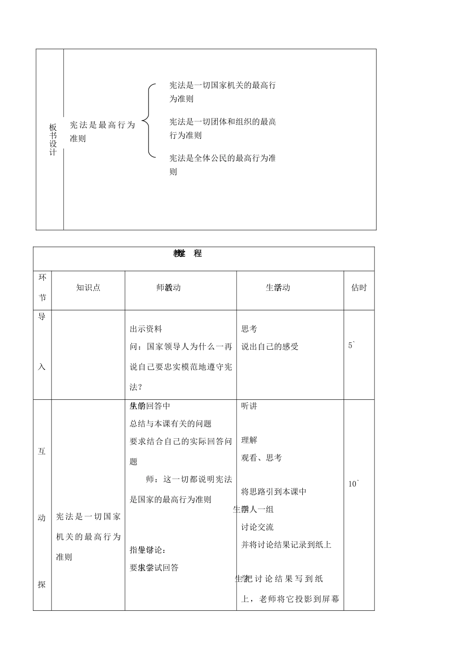 八年级思品下册 14宪法是最高的行为准则同步教案 鲁教版_第2页