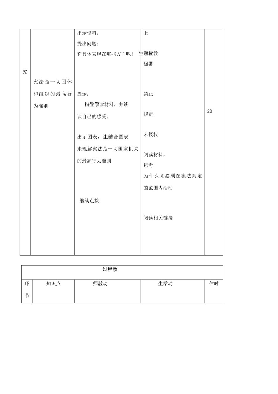 八年级思品下册 14宪法是最高的行为准则同步教案 鲁教版_第3页