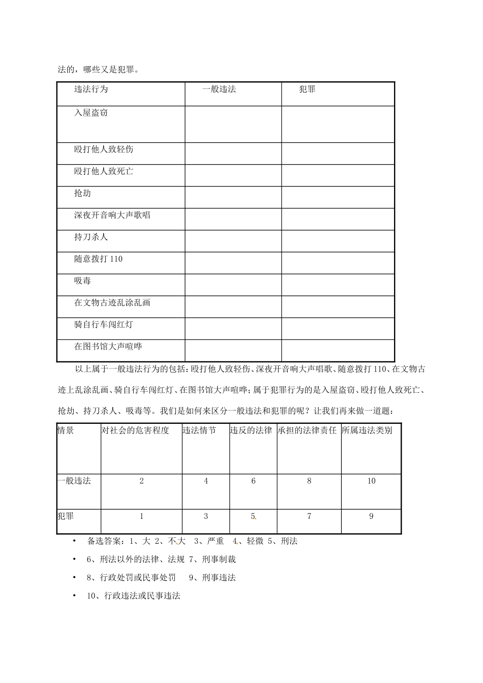云南省宜良县七年级道德与法治下册 第八单元 与法同行 8.2《明辨是非，远离犯罪》教案 粤教版-粤教版初中七年级下册政治教案_第2页