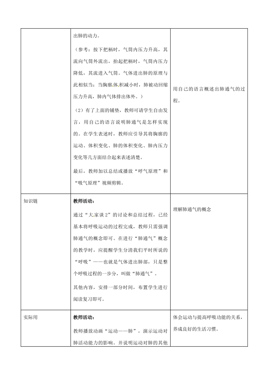 河北省秦皇岛市抚宁县驻操营学区初级中学七年级生物下册 肺通气是怎样实现的教案 冀教版_第3页
