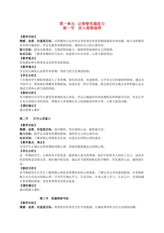 八年级政治 第一单元 让青春充满活力说课整理 湘教版